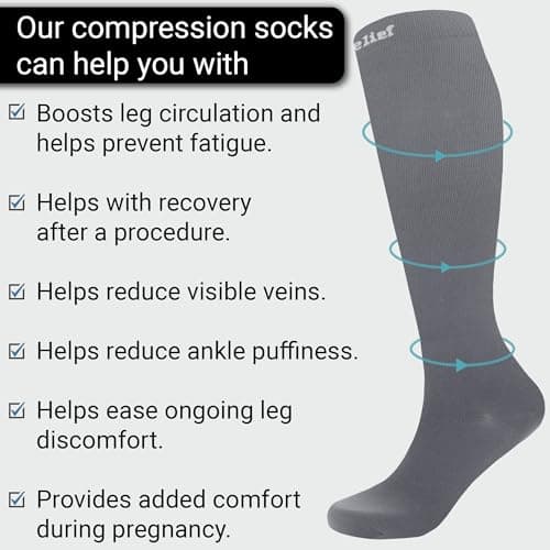 360 RELIEF 3 Pairs Compression Socks for Women & Men - 15-20 mmHg Travel Flight Socks – Graduated Support - Ideal for Running, Cycling & during Maternity -S/M, Grey with Laundry Bag — view 6