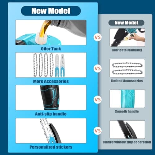 Mini Chainsaw with 6 Inch 4000 mAh Battery (2 Batteries), One-Handed Cordless Portable Electric Chainsaw Equipped, 4 Chains for Cutting Wood, Branches, Garden Pruning — view 2