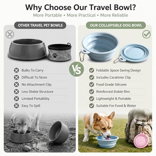 3 PCS Collapsible Dog Bowl, Foldable Silicone Pet Food And Water Bowl With Carabiners, Portable Travel Dog Bowl For Dogs And Cats, For Walking Hiking Camping Travel, Pink Grey Blue — view 6