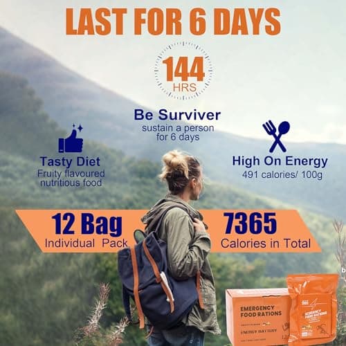 Survival Food Rations, High Energy Biscuits, Fruit Flavour, 12 Packs — view 4