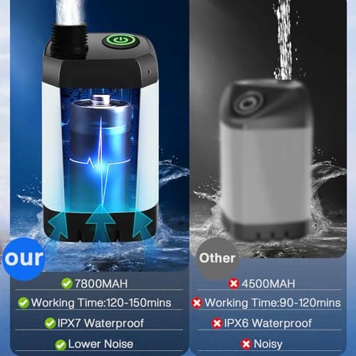 7800mAh Upgrade Portable Camping Shower with Digital Display & Temperature — view 5