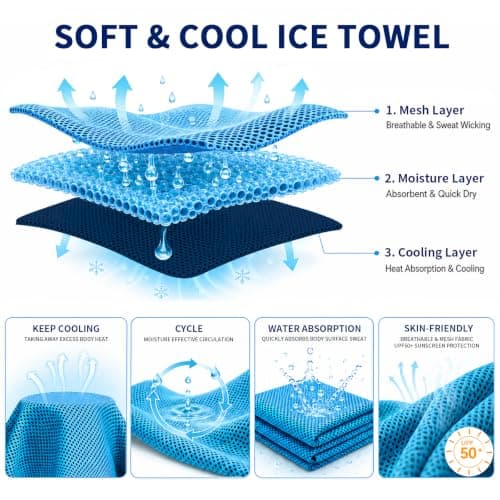 VAKKI Cooling Towels, 2 Pack (40"X12")-100*30cm — view 2