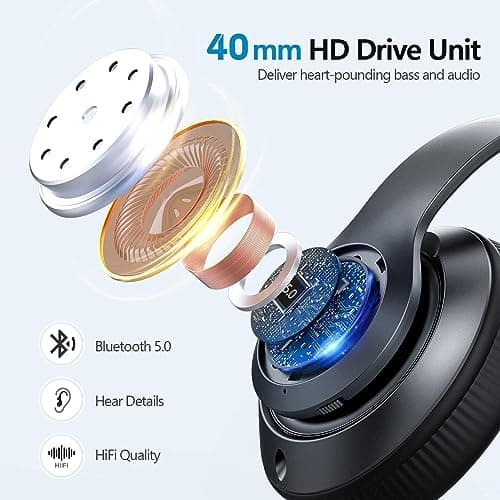 Himank Bluetooth Headphones Over Ear, Noise Reduction Wireless Headphones with Microphone/Deep Bass, HiFi Stereo Foldable Lightweight LED Headset for PC Home Travel Office (Black) — view 5