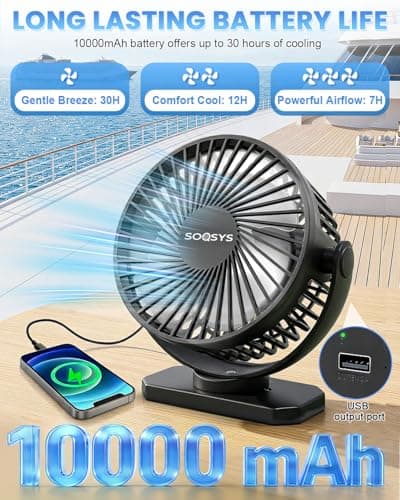 SOQSYS Cruise Approved Magnetic Fan with 12000mAh Rechargeable Battery, Cruise Fan with 3 Speeds, Timer, Led Lights, Power Output & Bottom Hook, Portable Fans for Camping Travel Cruise Essentials — view 2