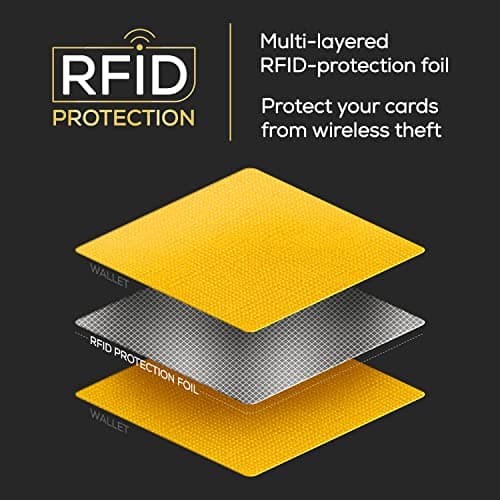 PIRNA Slim Wallet for Women | RFID Blocking Small Credit Card Holder – Thin Card Wallet with Small Money Pocket & Gift Box (Yellow) — view 4