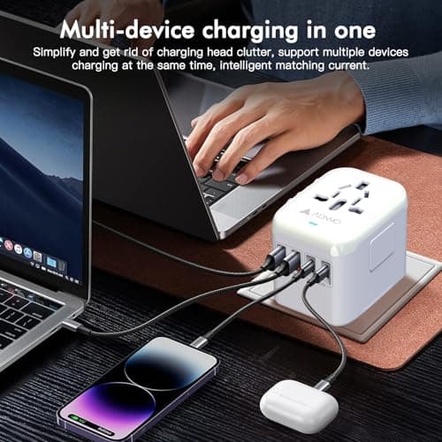 AUNNO 25W Universal Travel Adapter, Gallium Nitride Rapid Cooling Technology, Adapter with 2 USB-C and 2 USB-A Ports, Extra Two USA 2-Pin Plug, All in One Travel Adapter for Europe, UK, Australia etc — view 3