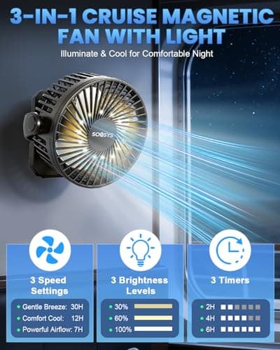 SOQSYS Cruise Approved Magnetic Fan with 12000mAh Rechargeable Battery, Cruise Fan with 3 Speeds, Timer, Led Lights, Power Output & Bottom Hook, Portable Fans for Camping Travel Cruise Essentials — view 4