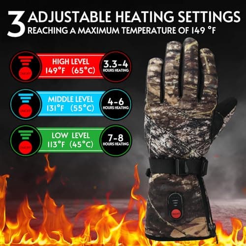 Lychee Rechargeable Electric Heated Ski Gloves - Instant Heating Hand Warmers for Men & Women, Waterproof with 7.4V 3000mAh Battery *2 for Outdoor (Camouflage, M) — view 3