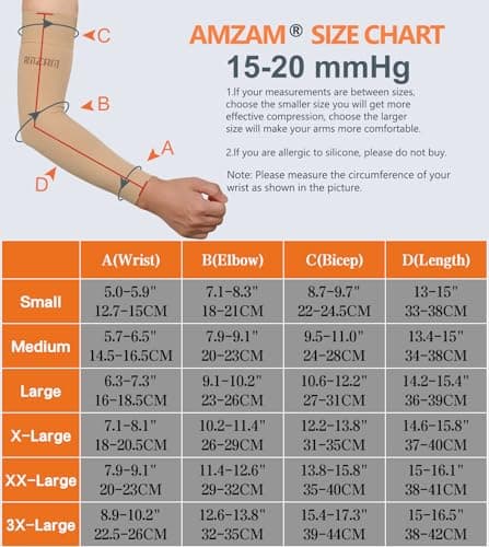 AMZAM® Medical Compression Arm Sleeve for Women & Men, 15-20 mmhg Graduated Compression Brace with Silicone Band for Pain Relief, Lymphedema, Edema, Swelling, Arthritis, Black 3XL — view 3