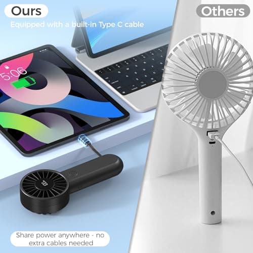Amacool Handheld Fan Rechargeable, Built-in Type-C Cable, 5-Speed Personal Fan with LED Display, Max 12H Runtime, Portable Fans for Travel Outdoor Cruise Makeup, Gift for Women Stylish Girl (Black) — view 5