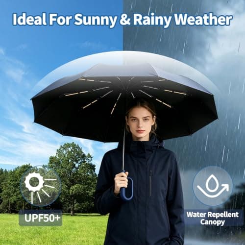 NKFBEV Travel Umbrella with Carabiner Handle, Windproof Umbrella for Rain and Sun, 10 Ribs, Auto Open Close, UV Protection, Compact Portable, Travel Umbrella Compact for Women Men Kids (Navy Blue) — view 3
