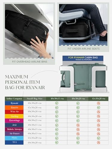 Hayayu Ryanair Cabin Bags 40x30x20 Underseat Carry-on Backpack Hand Luggage — view 2