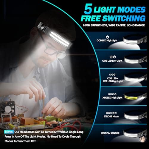 MLIAIMCE Head Torch Rechargeable,2 Pack Super Bright 2000 Lumen headtorch,230°Wide Beam 1500mAh Motion Sensor headlamp,5 Modes IPX5 Waterproof 0.14lb Lightweight Headlight for Camping Hiking Running — view 3