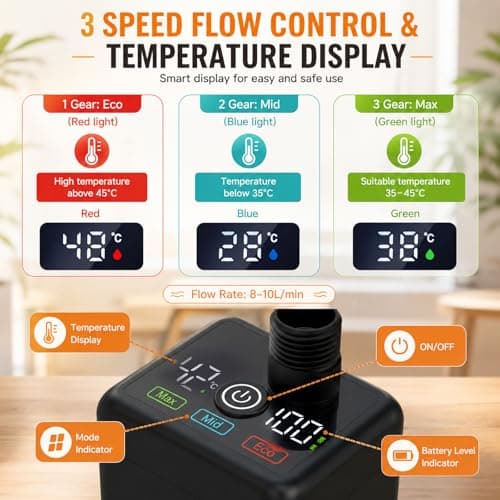 Camping Shower, 4H Runtime 9600mAh Rechargeable Portable Shower Pump — view 4