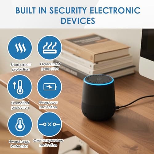 15W Power Supply Charger for Alexa Echo Dot 3rd 4th 5th Gen 12V 1.25A — view 5
