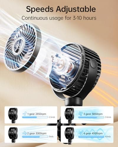 Bearwind Pram Fan, Rechargeable 4-Speed Clip On Fan, Digital Display, Black — view 2