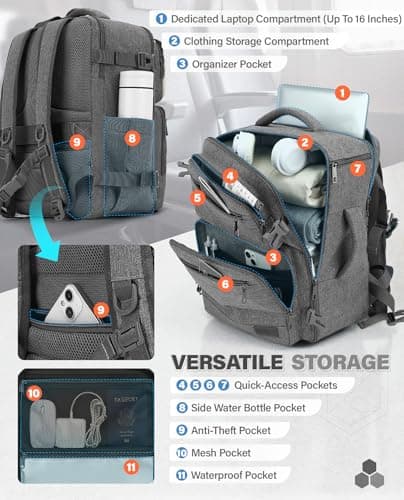 VANKEV 40x30x20 Ryanair Easyjet Eurowings Cabin Bag Travel Backpack — view 3