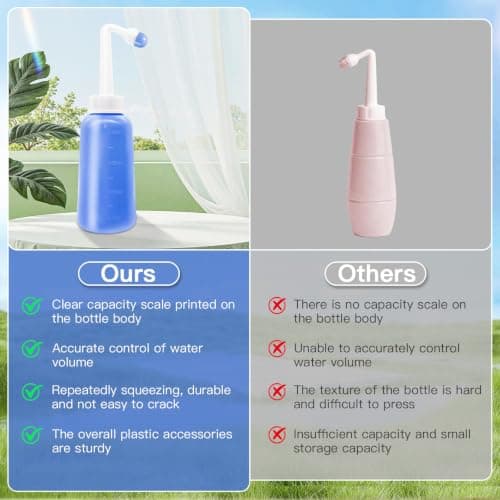 Premium Bidet Bottle for Postpartum Care | Upside Down Portable Bidet 350ml — view 5