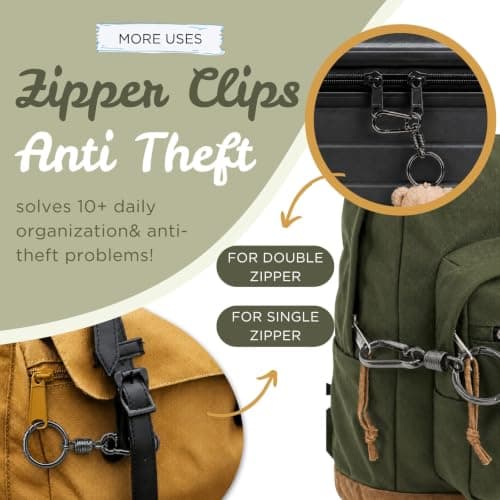 Anti-Theft Zipper Clips, Luggage Locks for Crossbody Bags and Backpacks — view 2