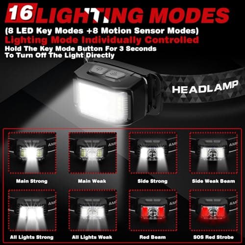 Head Torch 2 Packs,Super Bright 2000 Lumens Motion Sensor 16 Modes (individual Control) Headlamp,2000mAh Battery USB Rechargeable Waterproof LED Head Torch for Camping, Running,Cycling,Fishing — view 3