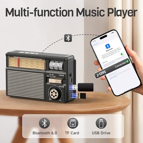 PRUNUS J-139 Portable Radio AM/FM/SW, Solar Radio,Transistor Radio — view 5