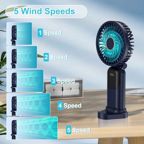 Handheld Fan Rechargeable, Portable Mini Fan Handheld with 5 Speeds 5000mah, Electric USB Small Hand Held Fans, Powerful Personal Fan Foldable Fans for Outdoor Office Travel Camping School Home — view 2