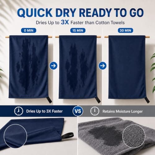 Microfibre Towel - 250 GSM Highly Absorbent Gym Towel & Travel Towel, 70*140cm Lightweight Quick Dry Towels for Adults, Soft Sports Towel for Swimming, Yoga, Camping, Hiking & Beach Midnight Navy — view 3