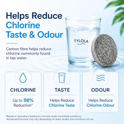 MicroDisc Water Filter Replacement Discs 6-Pack for Brita Fill & Go Bottles & Carafes – Carbon Fibre Wrapped, Fast Flow, 5 Micron Filtration, Reduces Chlorine & Improves Taste — view 6