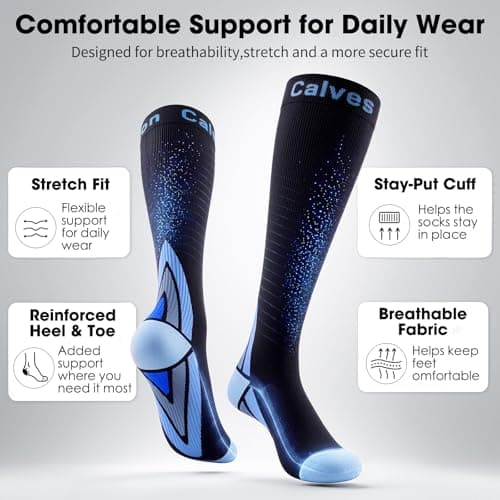2 Pairs Compression Socks for Women and Men, 20-30 mmHg Flight Socks — view 3