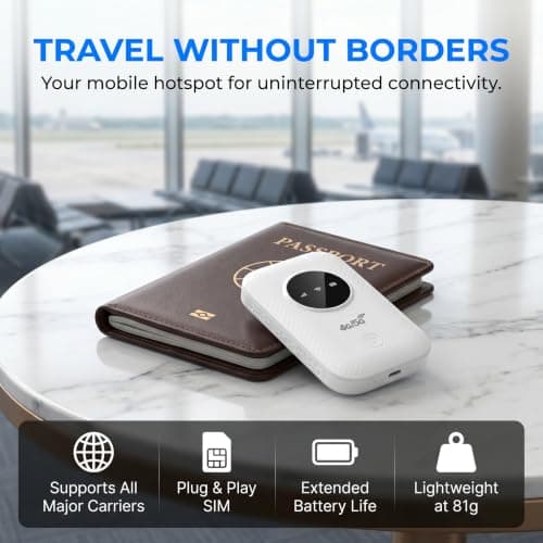 4G/5G Portable WiFi Router, Unlocked WiFi 6 Travel Hotspot, SIM-free MiFi — view 6