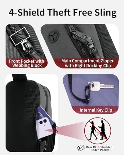 ECOHUB RFID Blocking Sling Bag, Anti-Theft Crossbody Bag for Travel, Sports — view 4