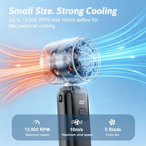 3-in-1 Handheld Fan Portable,5000mAh Rechargeable Personal Fan with High Speed 100-Level Turbo Cooling,12H Runtime,LED Display,Foldable Mini Handheld Fan for Summer Outdoor Travel Essentials — view 3
