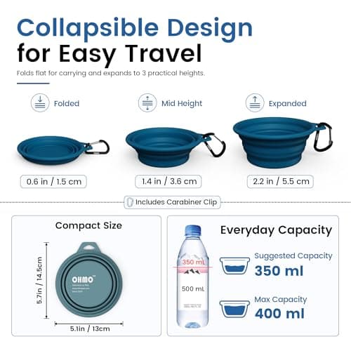 OHMO Collapsible Dog Water Bowl for Travel, 2pcs, 400ml, Dark&Light Blue — view 3