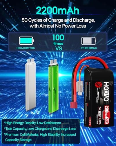 HOOVO 2S Lipo Battery 2200 mAh 7.4 V 50C SoftCase Short Pack Lipo Batteries with T Plug RC Battery for 1:16 RC Car Truck Helicopter Airplane Rock Crawler Airplane Helicopter (2 Packs) — view 4