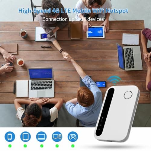 WiFi 6 Portable Router, 5G/4G+ Mobile Hotspot Unlocked, Connect 30 Devices, 300 Mbps Travel Internet — view 2