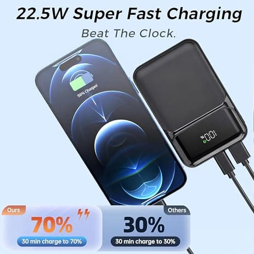 All-in-One Power Bank with Built-in Cables 10000mAh Slim Portable Charger with Smart LED Display Fast Charging External Battery Pack Compatible with iPhone Google Pixel & More (Black, 10000mAh) — view 4
