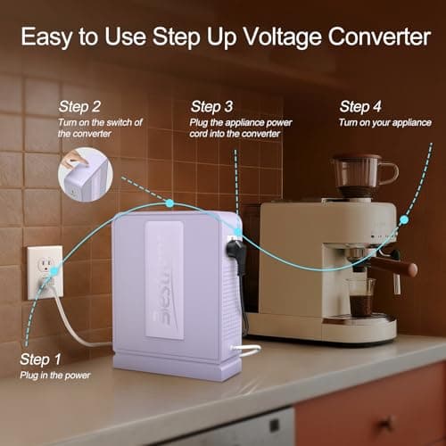 BESTRANS 3000W Step Up Transformer 110v to 220v Converter, Heavy Duty Voltage Converter 110v to 220v with Dual Outlets, Overload Protection & Ultra-Quiet Design for Home Appliances, Light Purple — view 5
