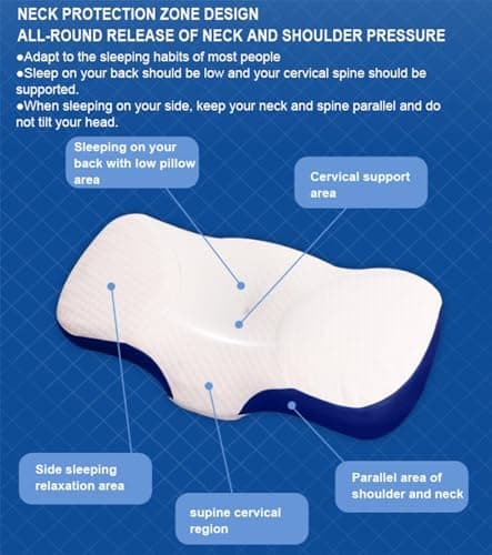 LoKori Cervical Memory Foam Groove Pillow for Sleeping,Head Neck Support Pillow Ergonomic Pillow for Neck and Shoulder Pain,for Side/Back/Stomach Sleepers,A — view 4