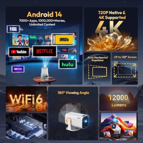 XGODY Gimbal 3 pro Mini Portable Smart Projector for Bedroom, Built in Apps — view 2