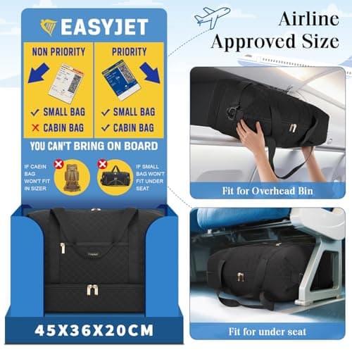 ETRONIK for Easyjet Cabin Bags 45×36×20, 32L Underseat Travel Backpack — view 2