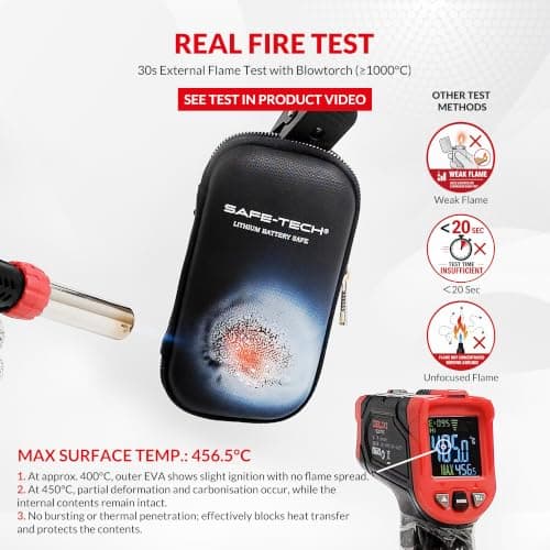 SAFE TECH UL94 Tested Fireproof Powerbank Case, Fireproof Travel Pouch — view 2