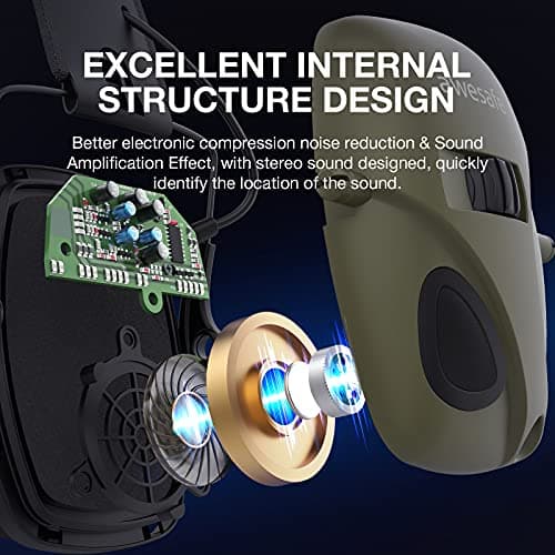 awesafe Electronic Ear Defenders for Adults Hearing Protection Noise Cancelling Headphones - Safety Earmuffs Ear Protectors with Hard Storage Case — view 4