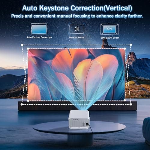 Portable Mini Projector, 720P Native HD with WiFi 6 & Bluetooth 5.2, 4K — view 5
