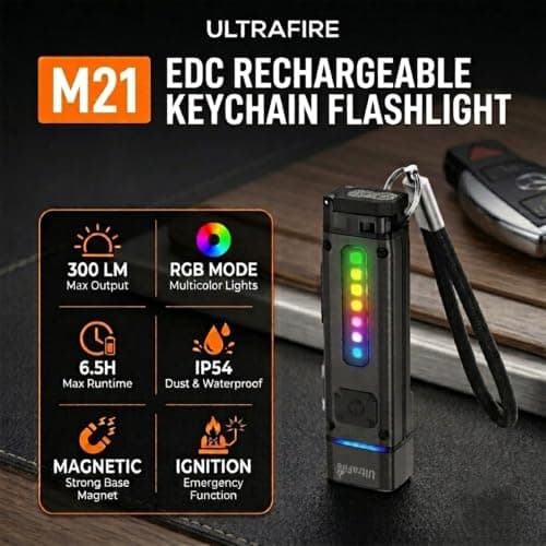 ULTRAFIRE Mini Rechargeable EDC Keychain Flashlight 3-in-1 Pocket Light — view 2