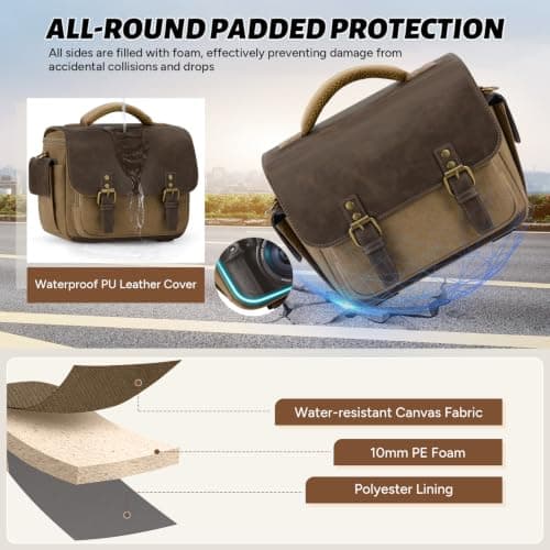RAINSMORE Camera Bag, Small Camera Case for DSLR/SLR/Mirrorless — view 3
