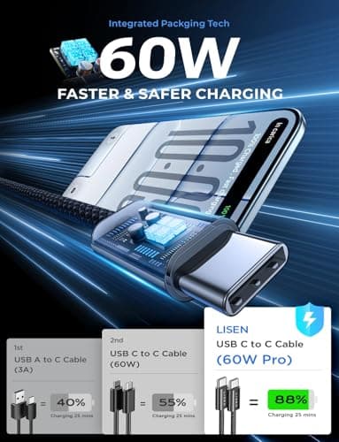 LISEN 90W USB C Car Charger + 4 Pack USB C-C Cable [0.5/1/2/2M] — view 4