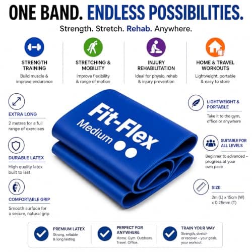 Fit-Flex Resistance Band - 2m - 3 Flex Options - Strength, Stretch, Rehab (Medium) — view 4