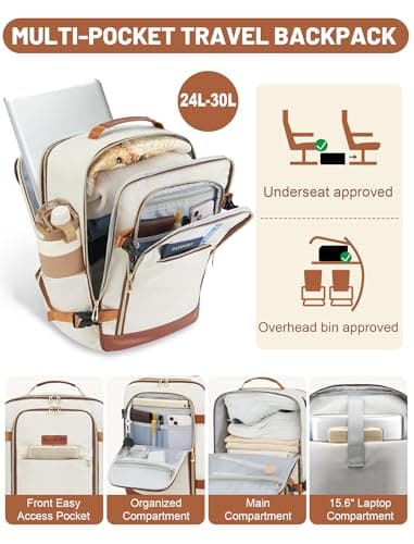 MOCOCITO Ryanair Cabin bags 40x30x20 Travel Backpack 40x30x20 Cabin Bag Carry On Weekend Trips & Air Tryanair Under Seat Backpack for Travelling Suitable for Ryanair, Wizz Air, Easyjet, Vueling — view 4