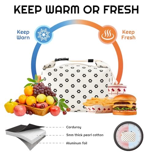 SUOXU Lunch Bag for Women Men,Cooler Bag for Work School Picnic, Reusable Insulated Lunch Box Bag, Waterproof and Oil-Proof Corduroy Tote Bag, Portable Picnic Bag Cool Bag-8L — view 3
