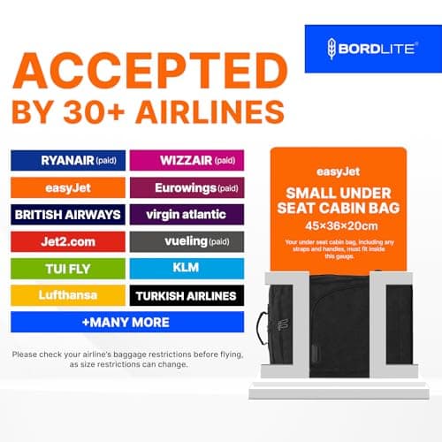 Bordlite EasyJet Cabin Backpack 45x36x20cm Black – Underseat Cabin Bag for Ryanair, Wizz Air & 30+ Airlines, Lightweight Carry On Travel Backpack with Compression Straps & Laptop Storage — view 2